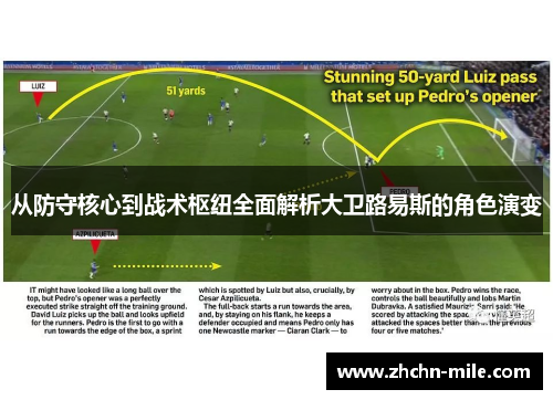 从防守核心到战术枢纽全面解析大卫路易斯的角色演变