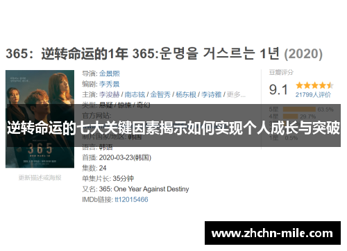 逆转命运的七大关键因素揭示如何实现个人成长与突破
