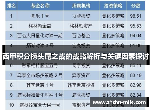 西甲积分榜头尾之战的战略解析与关键因素探讨