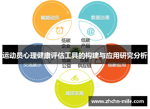 运动员心理健康评估工具的构建与应用研究分析 运动员心理健康评估工具的构建与应用研究分析