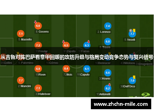 从吉鲁对阵巴萨看意甲回暖的攻防升级与格局变动竞争态势与复兴信号