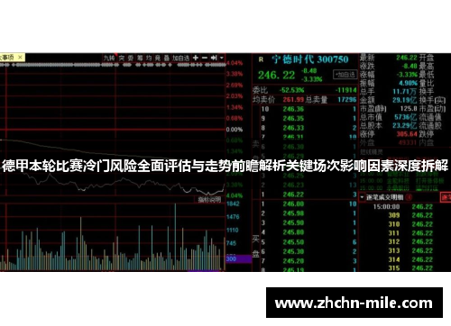 德甲本轮比赛冷门风险全面评估与走势前瞻解析关键场次影响因素深度拆解
