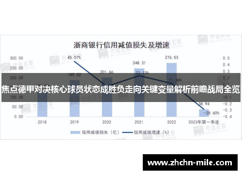 焦点德甲对决核心球员状态成胜负走向关键变量解析前瞻战局全览 焦点德甲对决核心球员状态成胜负走向关键变量解析前瞻战局全览