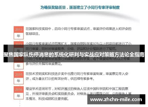 聚焦国家队伤停消息的系统化研判与实战应对策略方法论全指南 聚焦国家队伤停消息的系统化研判与实战应对策略方法论全指南