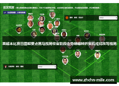 英超本比赛日图解要点黑马搅局收官阶段走势暗藏转折契机或将改写格局 英超本比赛日图解要点黑马搅局收官阶段走势暗藏转折契机或将改写格局