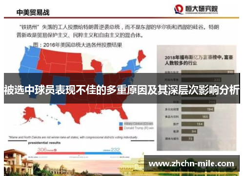 被选中球员表现不佳的多重原因及其深层次影响分析 被选中球员表现不佳的多重原因及其深层次影响分析