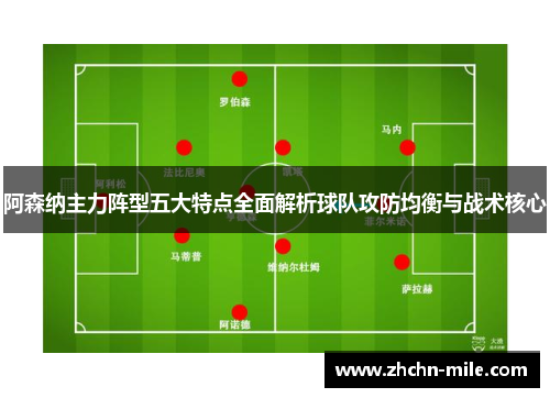 阿森纳主力阵型五大特点全面解析球队攻防均衡与战术核心