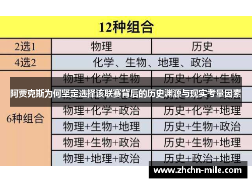 阿贾克斯为何坚定选择该联赛背后的历史渊源与现实考量因素
