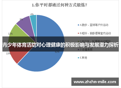 青少年体育活动对心理健康的积极影响与发展潜力探析 青少年体育活动对心理健康的积极影响与发展潜力探析
